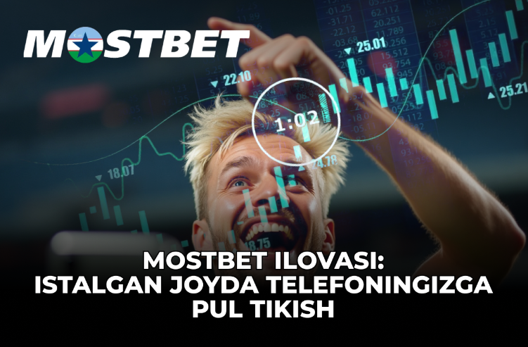 Mostbet ilovasi