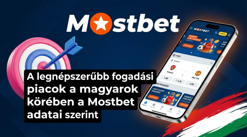A legnépszerűbb fogadási piacok a magyarok körében a Mostbet adatai szerint